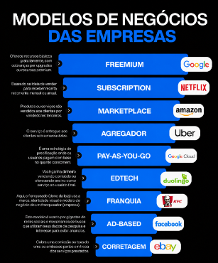 Referência 1